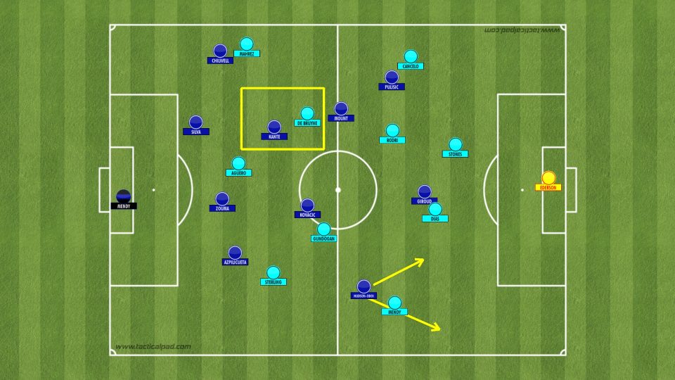 Chelsea v Manchester City
