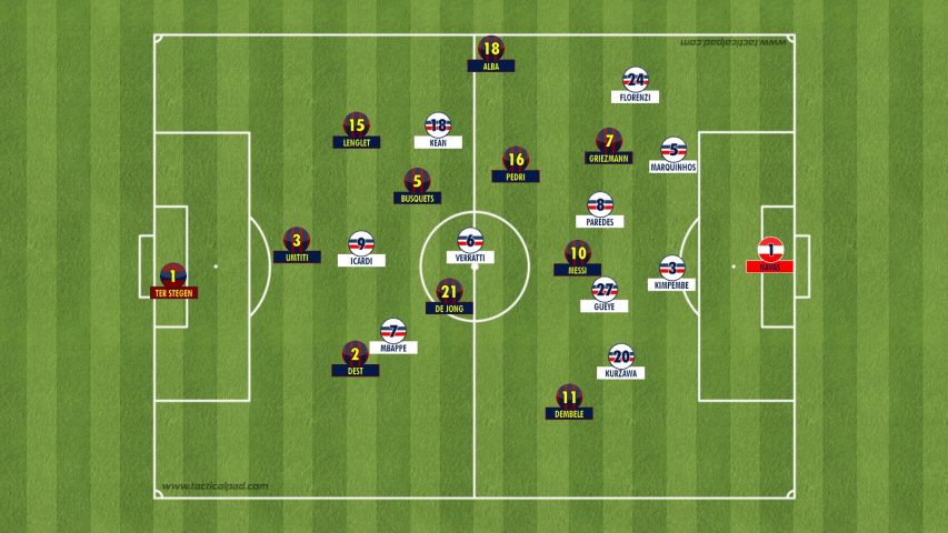 Barcelona v PSG