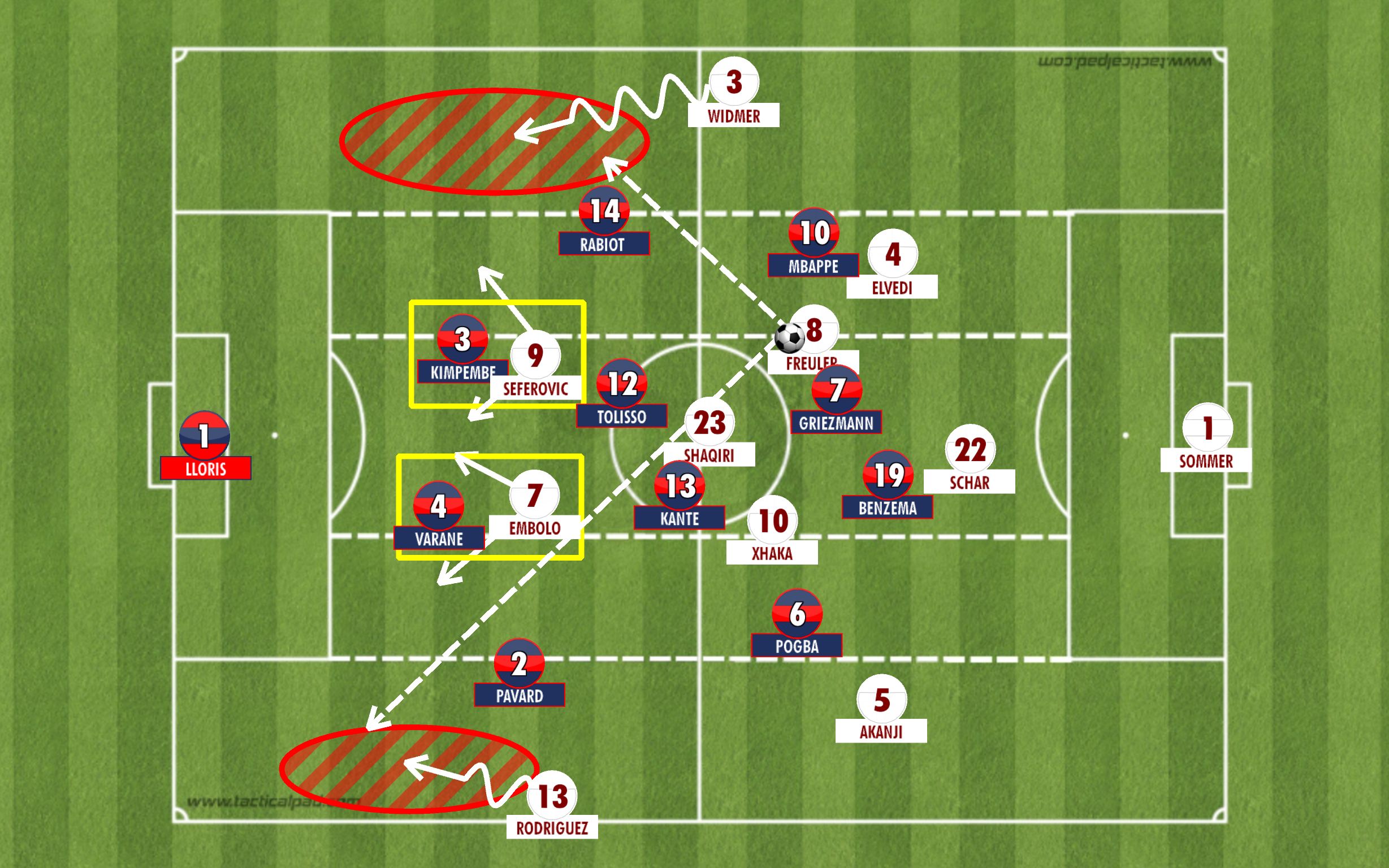 switzerland in transition