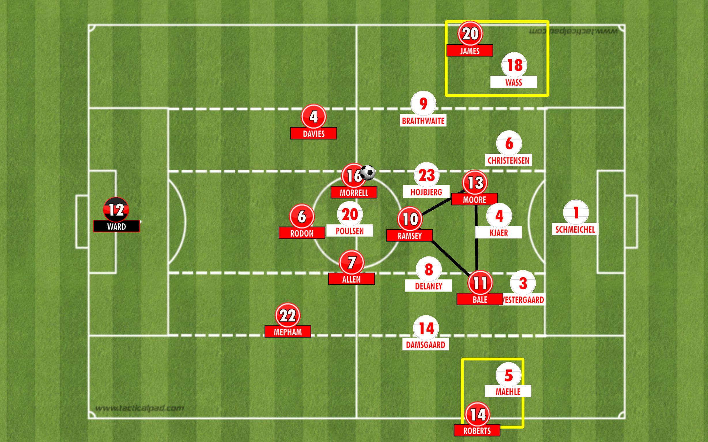 wales attack austria