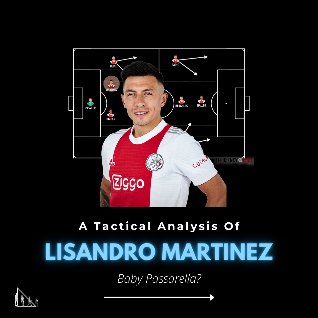 Lisandro Martinez Analysis