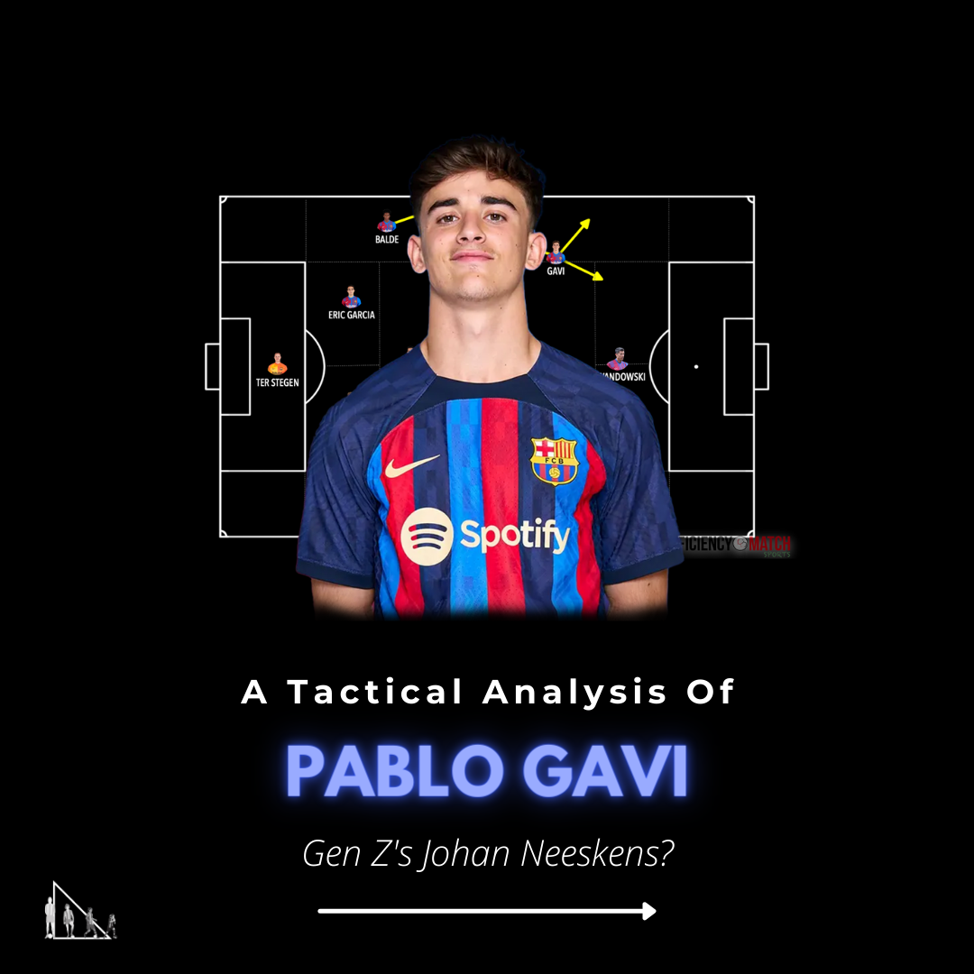 Gavi Analysis