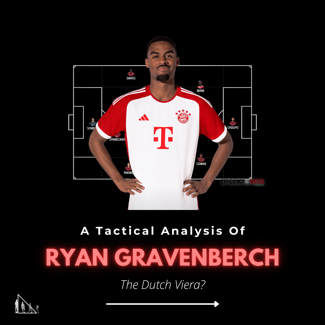 Gravenberch Analysis